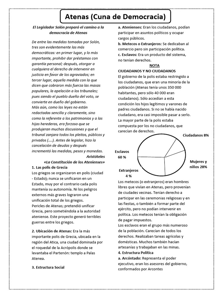 Solón y la Democracia Ateniense | PDF | Antigua Grecia | Tirano