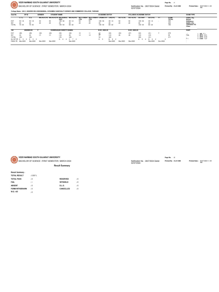 rpt_Assembly_SSRS (3) (3) | PDF