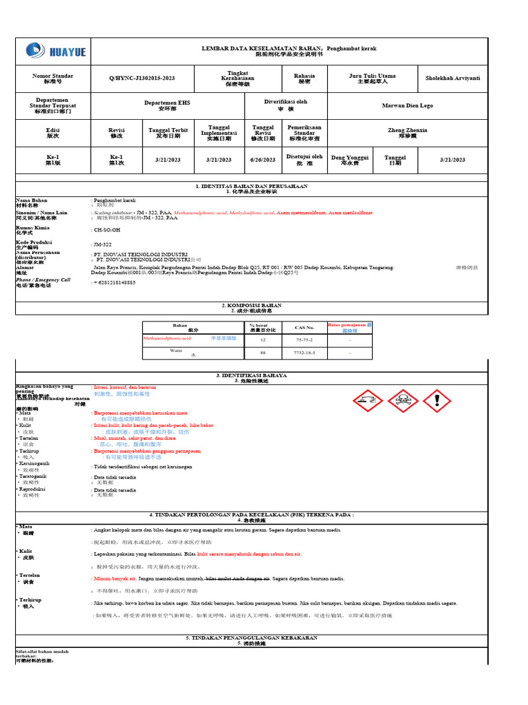 LDKB - HYNC - Methanesulphonic Acid | PDF