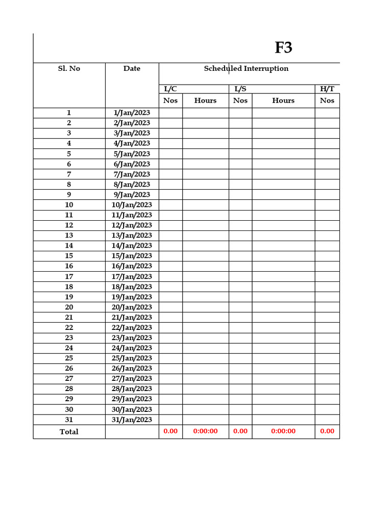 11kv-madhure-monthly-statement-of-february-pdf-volt-metrology