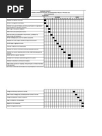 Diagrama de Gantt Evento Congreso de Universidades 
