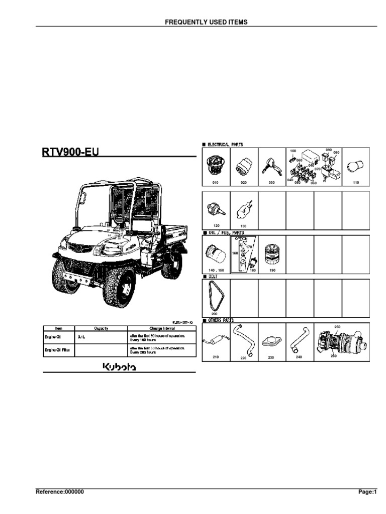 RTV900 EU Parts | PDF | Mechanical Engineering | Internal Combustion Engine
