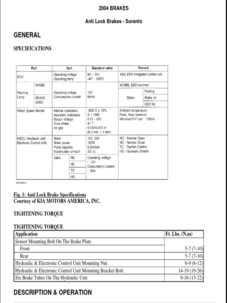 Anti-Lock Brake System | PDF | Anti Lock Braking System | Brake