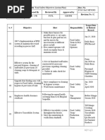 Codex Decision Tree 2023 | PDF