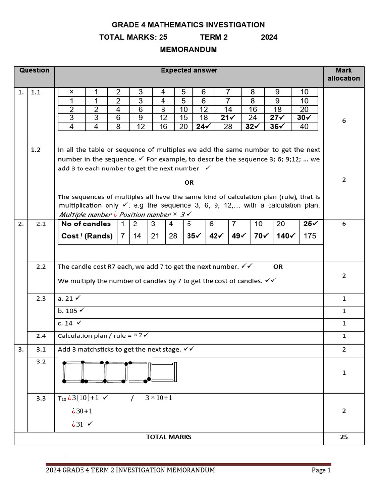 Memo Grade 4 Mathematics Investigation Term 2 2024 - 042100 | PDF ...