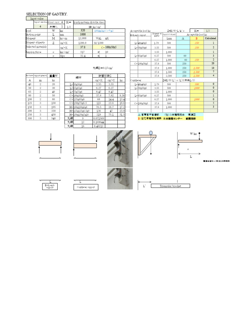 Pipe Support Selection Guidelines | PDF | Physical Quantities ...