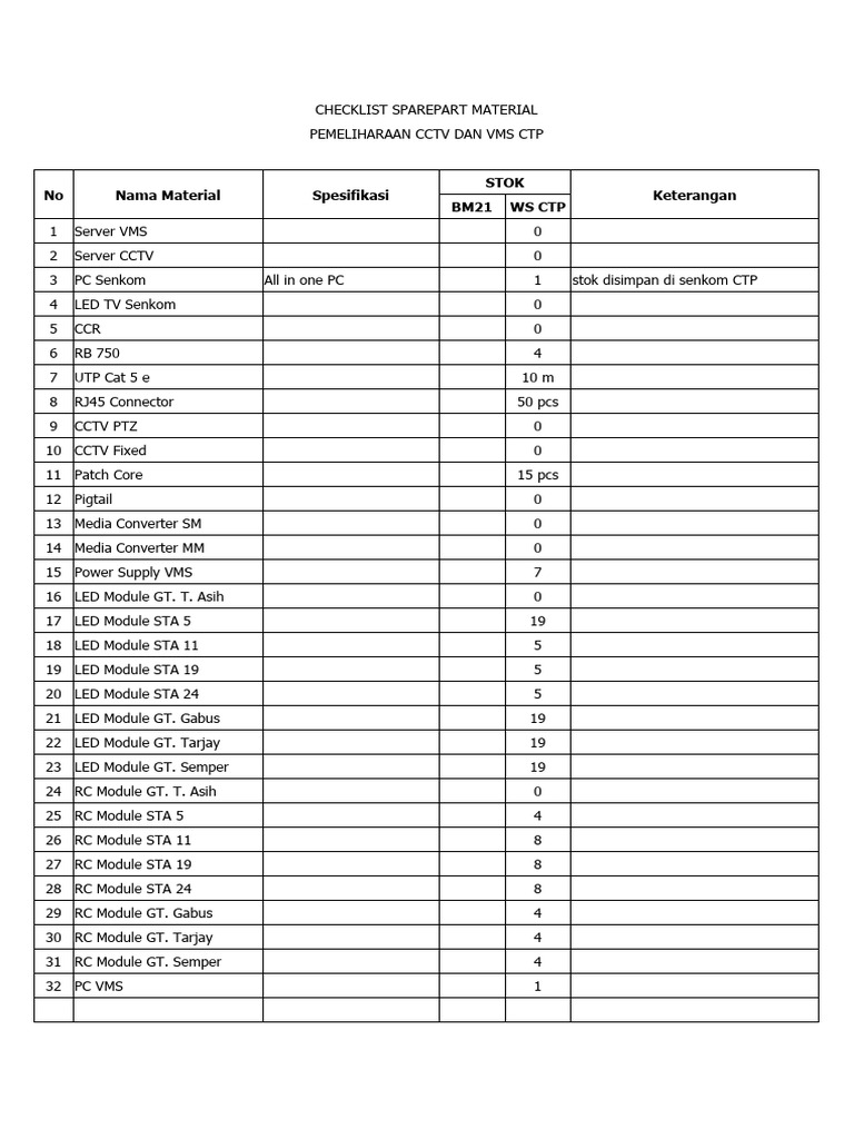 Data Sparepart Ctp Pdf Electronics Telecommunications Equipment