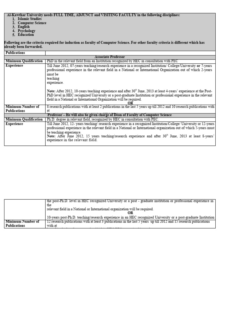 Faculty Appointment Criteria For Computer ScienceB | PDF | Postgraduate ...