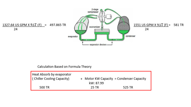 Chiller Capacity Calculation Guide | PDF