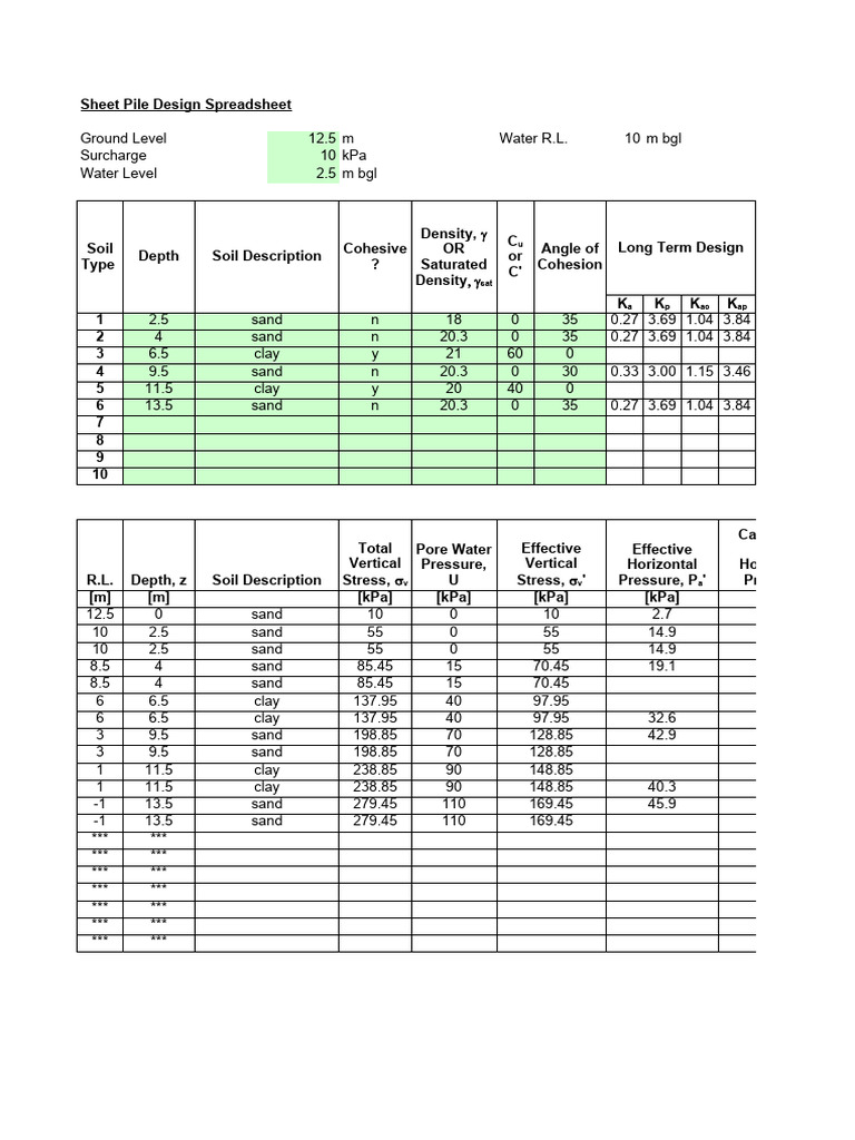 Sheet Pile Design Spreadsheet Guide | PDF | Pressure | Pascal (Unit)