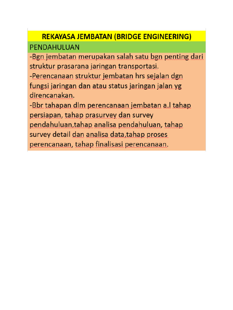 Kuliah 1.pengertian Jembatan Dan Urutan Kegiatan Pekerjaan Desain ...