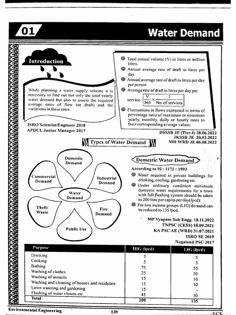 splitpdffile-1-to-20-pdf