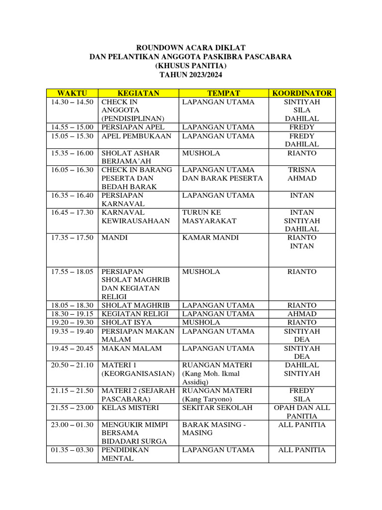 Rundown Diklat Paskibra 2023/2024 | PDF