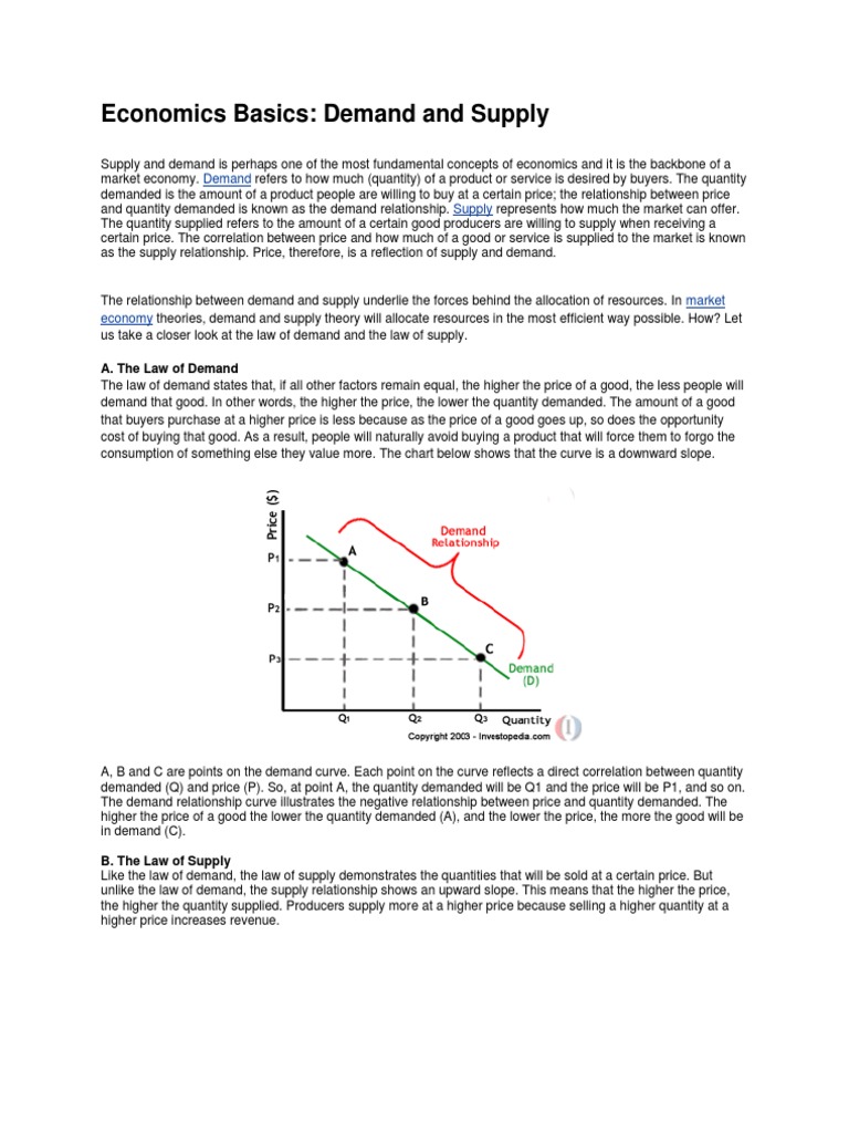 Demand and Supply Law of Diminishing PDF Supply (Economics