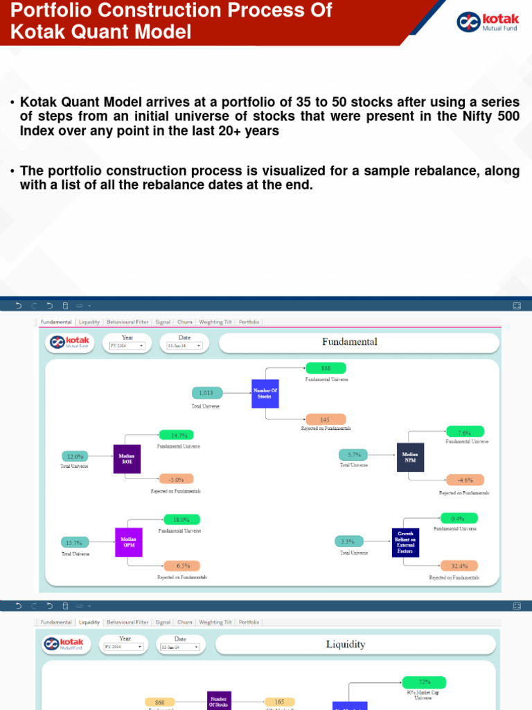 REINFORCEMENT LEARNING PORTFOLIO CONSTRUCTION intelligence overview