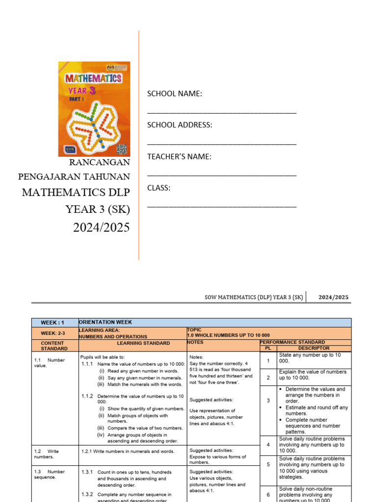 RPT Math DLP Year 3 SK 2024 2025 by Rozayus Academy | PDF | Percentage ...