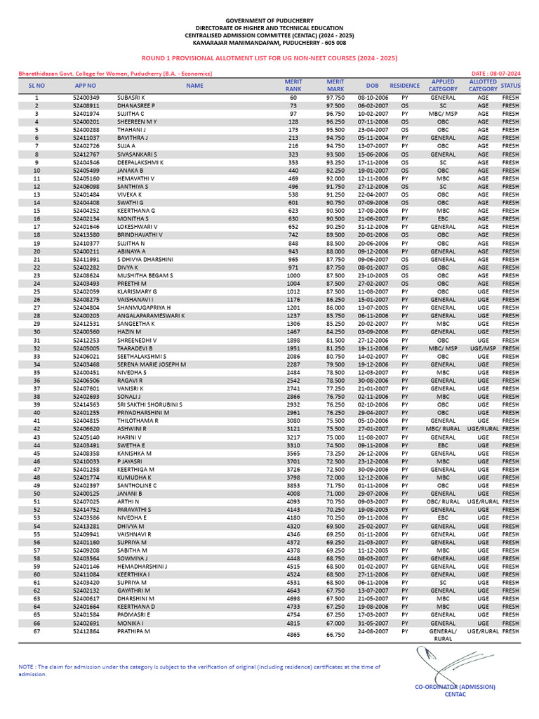 round-1-provisional-allotment-list-for-ug-non-neet-courses-2024-2025