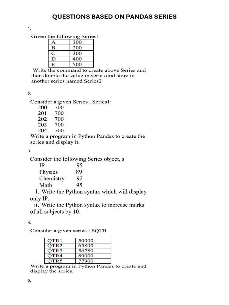 Pandas Worksheet | PDF | Cooking, Food & Wine