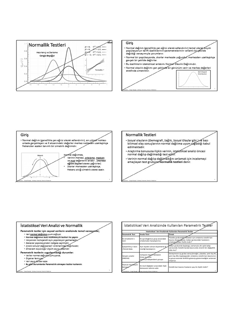 T152 3 Normality Tests | PDF