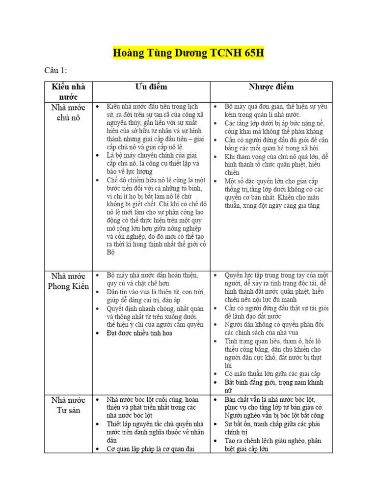 PLDC | PDF