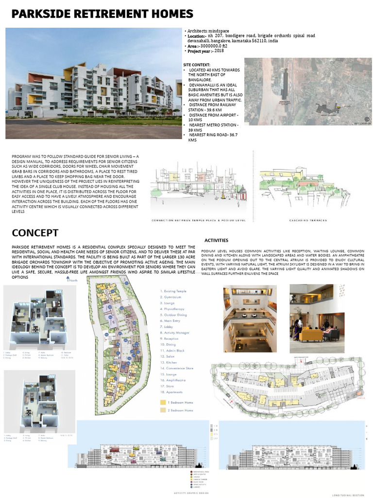 Parksides Retirement Homes Overview | PDF