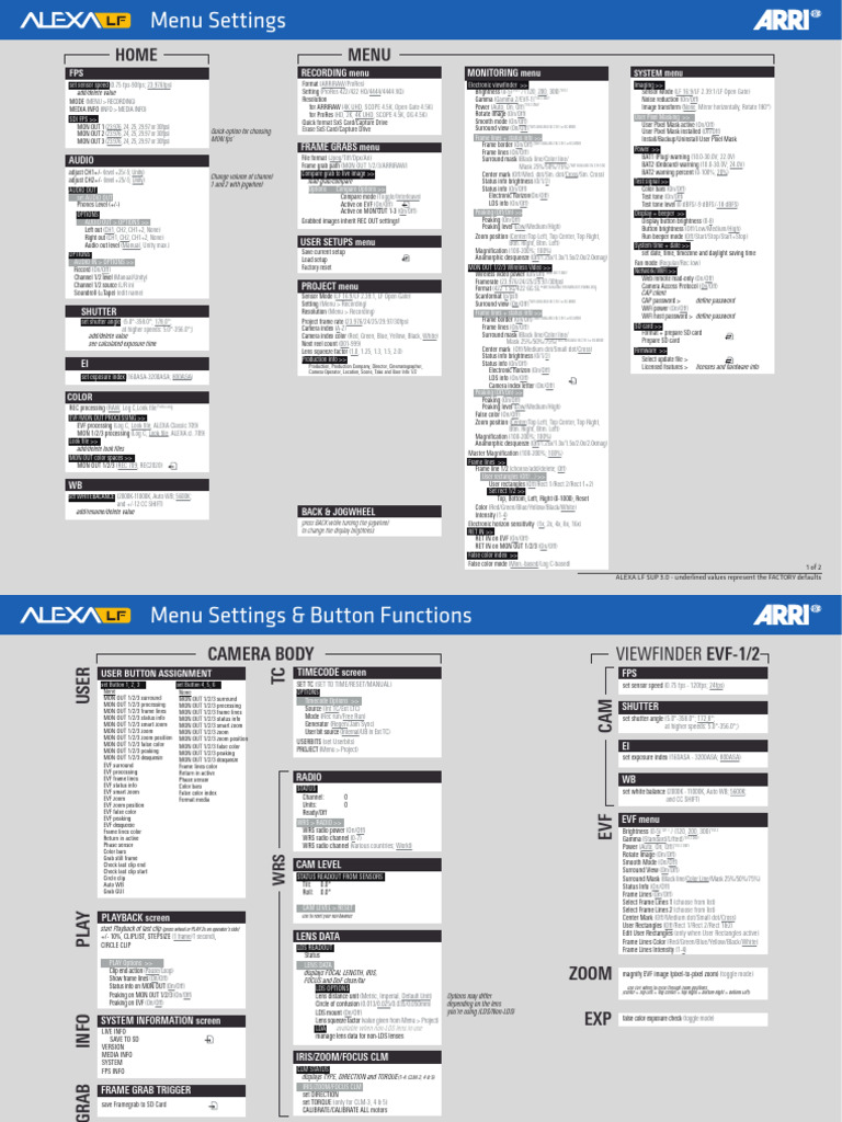 ALEXA LF SUP 3.0 Menu Setting Charts | PDF | Imaging | Information And ...