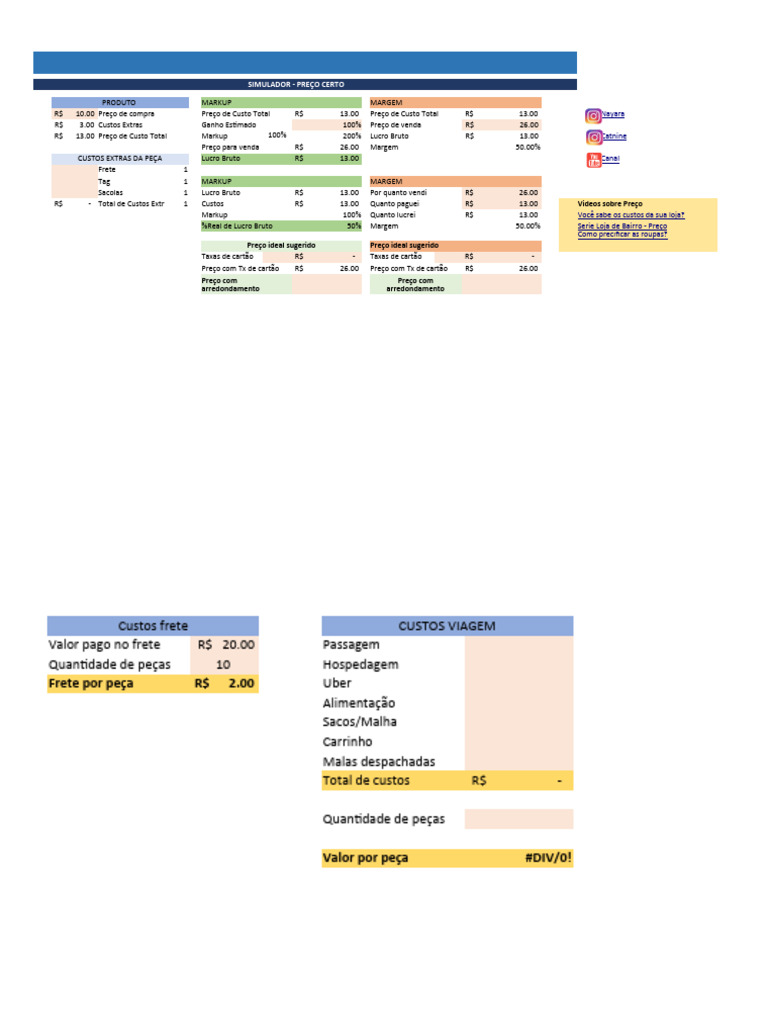 Presifikasi Layanan Jasa Pemasaran Digital: Panduan Lengkap untuk Menentukan Harga yang Tepat