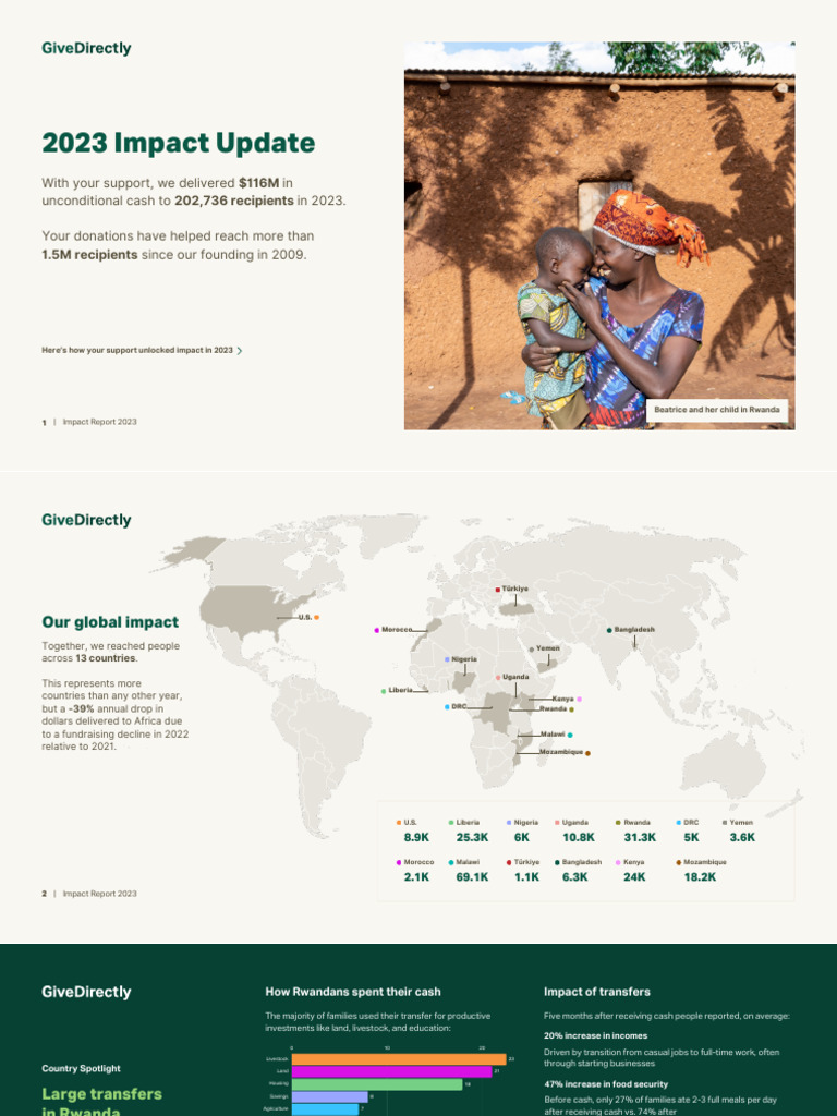 2023 Impact Report: GiveDirectly Rwanda | PDF | Economies | Poverty