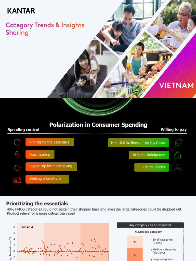Consumer Spending Trends in Vietnam | PDF | Commerce | Economies