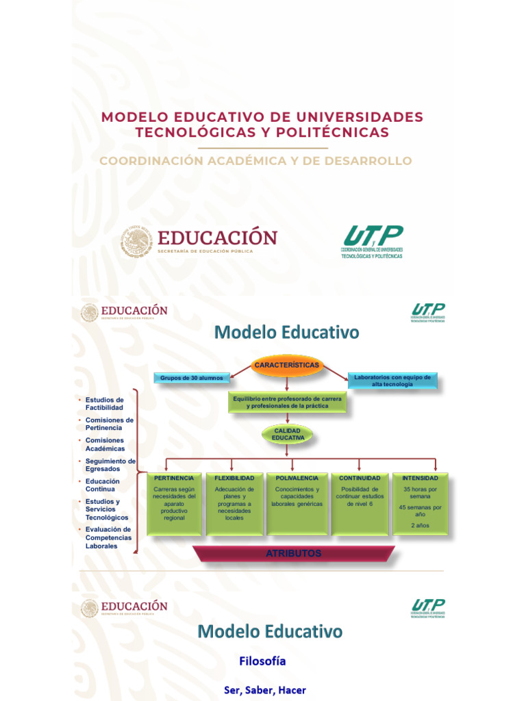 Modelo Educativo Universidades Tecnológicas | PDF | Inclusión ...
