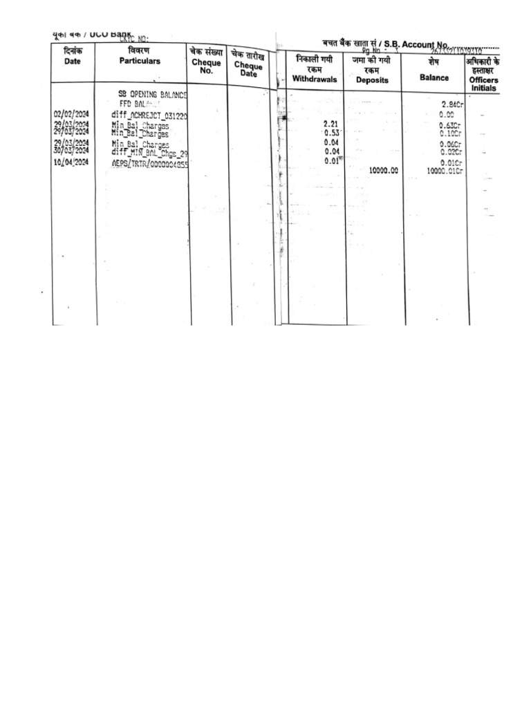 Utpal jana stmt pdf