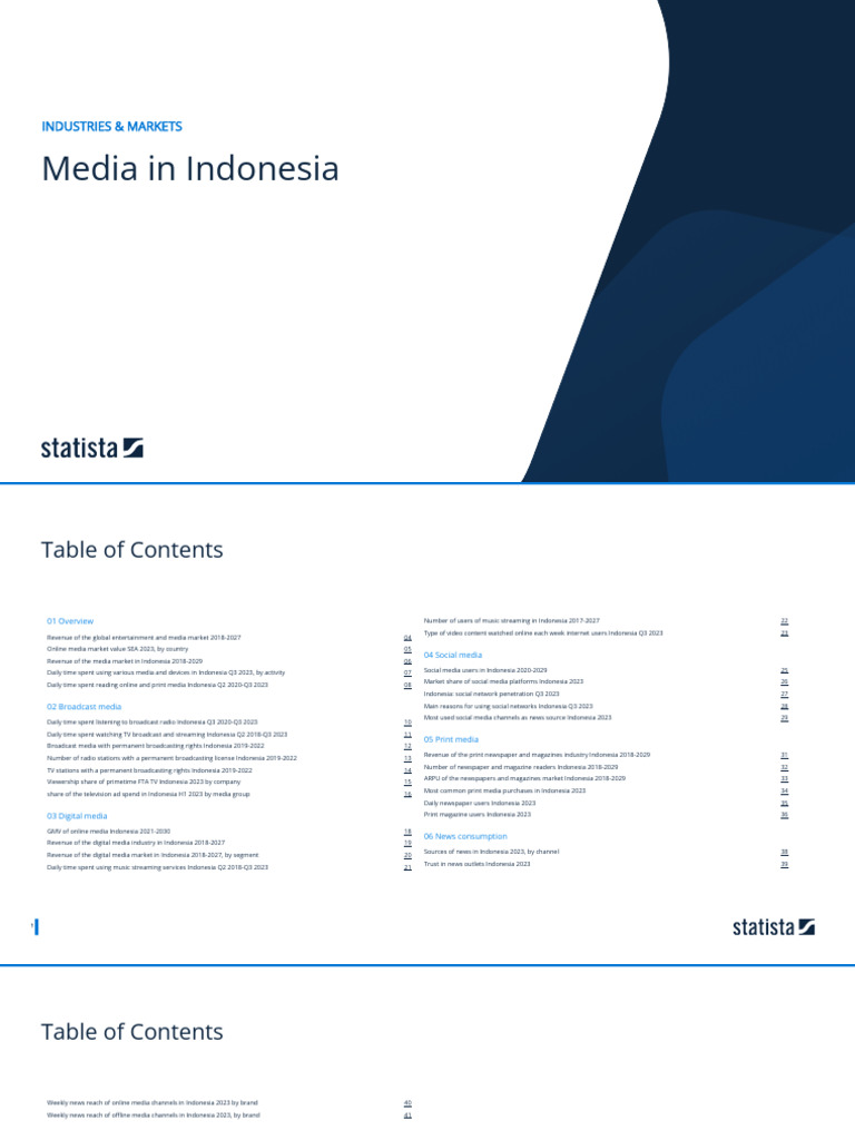 Indonesia Media Market Trends 2023 | PDF | Mass Media | Social Media