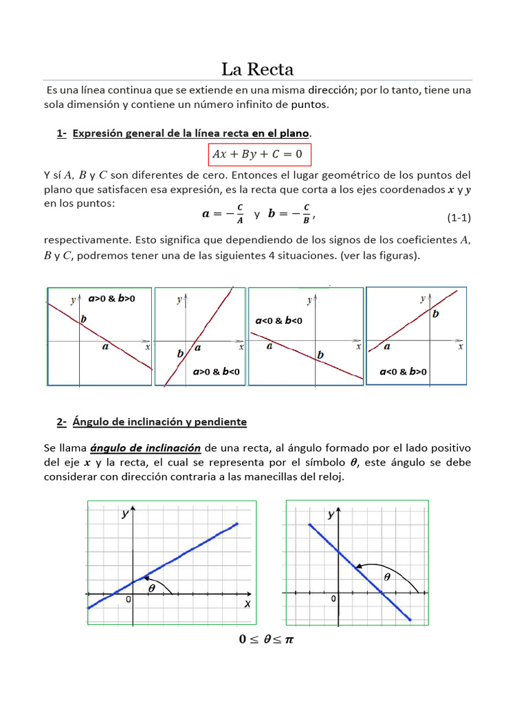 12.1-La Recta en El Plano | PDF | Pendiente | Línea (geometría)