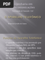 O telefone Apresentação