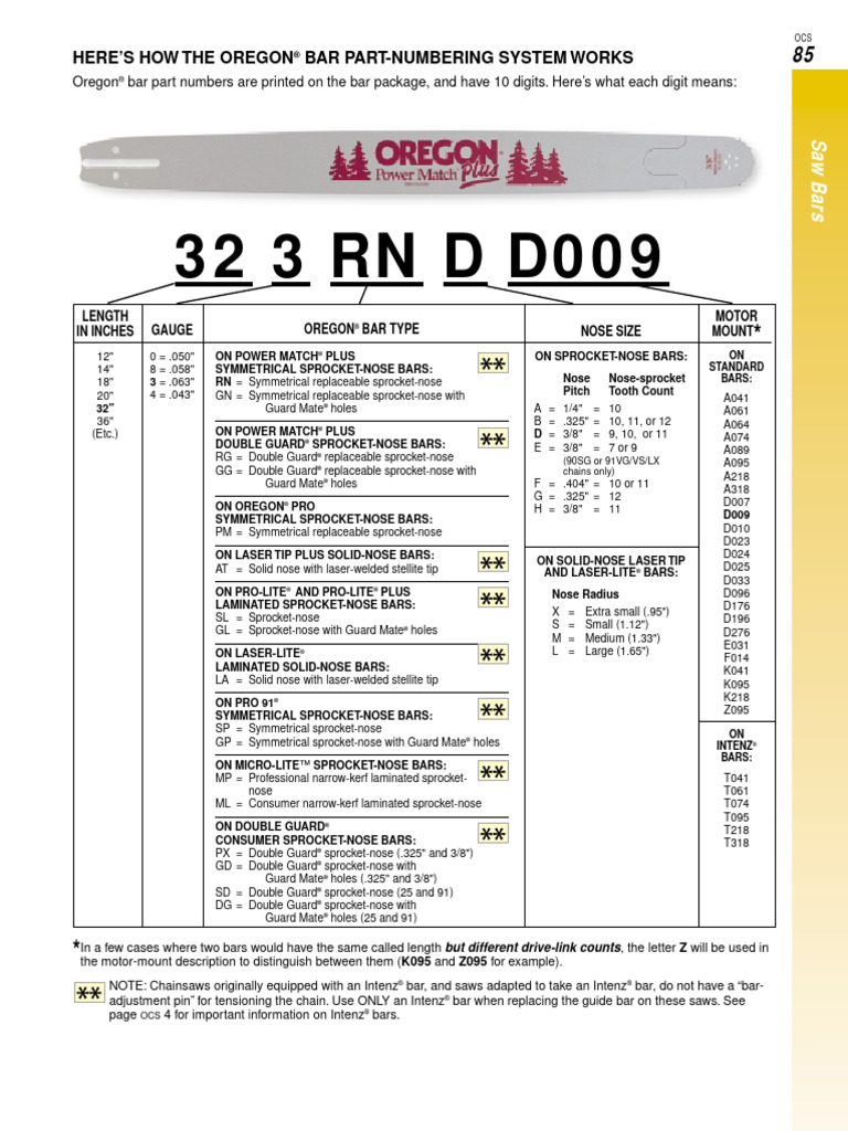 Bar Part Number System | PDF | Manufactured Goods