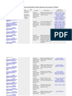 SAS - Curriculum Framework (Reading, Writing, Speaking, and Listening / 6-8 Band)