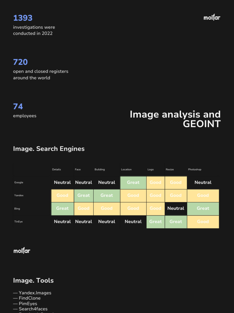 11.1 Image Analysis and GEOINT | PDF | Software | Computer Mediated ...