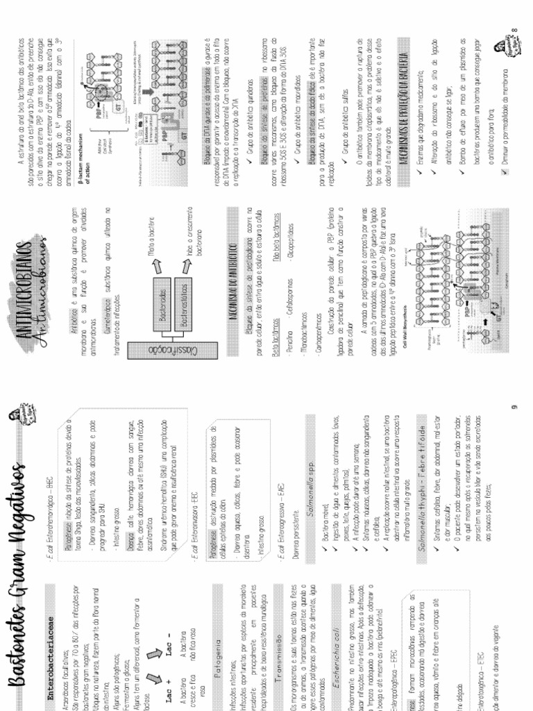 micro-pdf