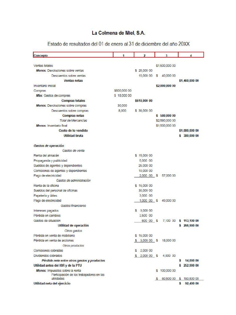 Estados De Resultados Contabilidad 4 Pdf