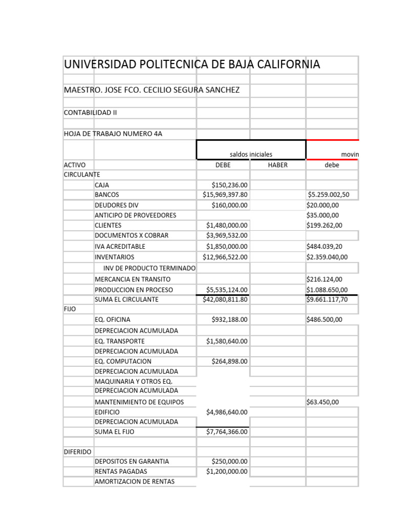 Hoja de Trabajo Contable 4A UABC | PDF | Contabilidad | Hoja de balance