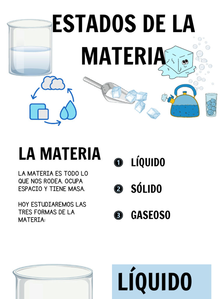 Estados de la Materia: Líquido, Sólido, Gas | PDF | Artes del Lenguaje ...
