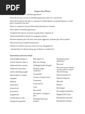 Progress Note Phrases