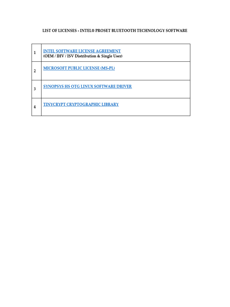 Intel Software License | PDF | License | Copyright