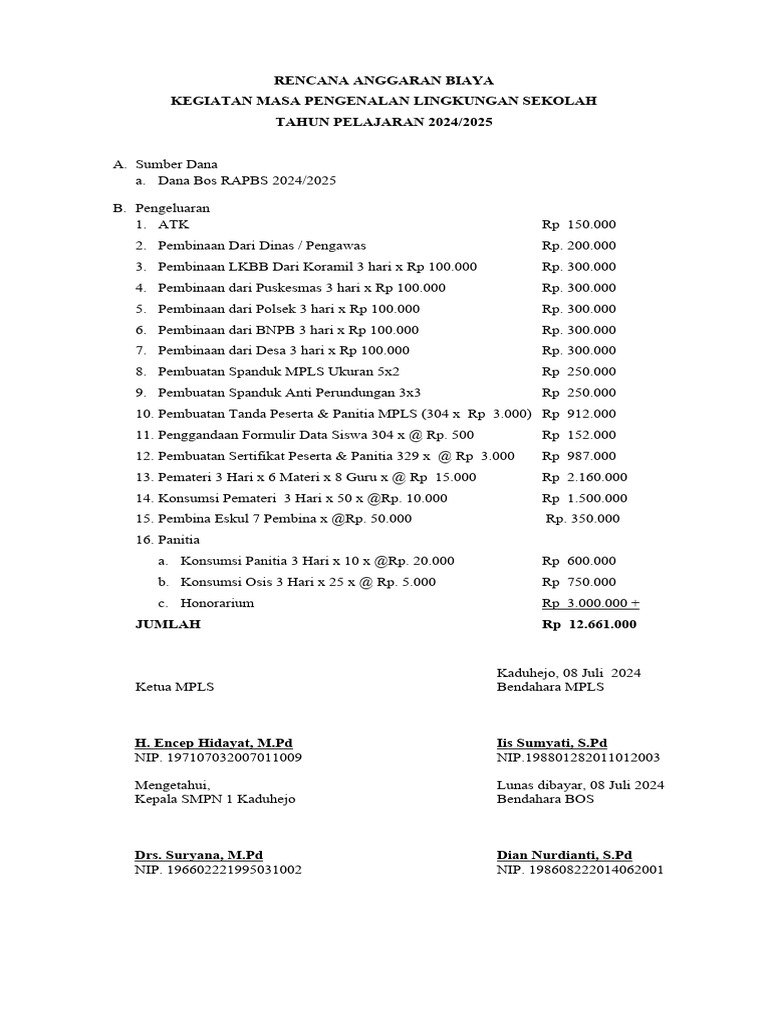 RAB MPLS Tahun Pelajaran 2024/2025 | PDF | Seni | Sains & Matematika