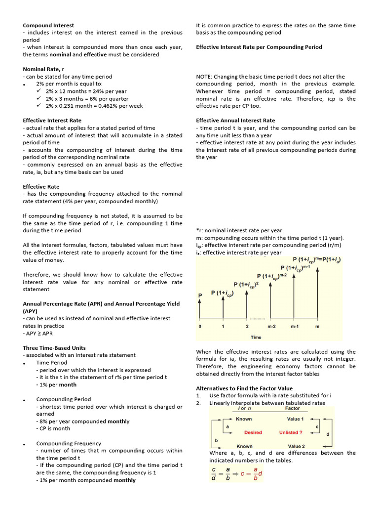 COMPUND, INTEREST RATES PDF Depreciation Interest
