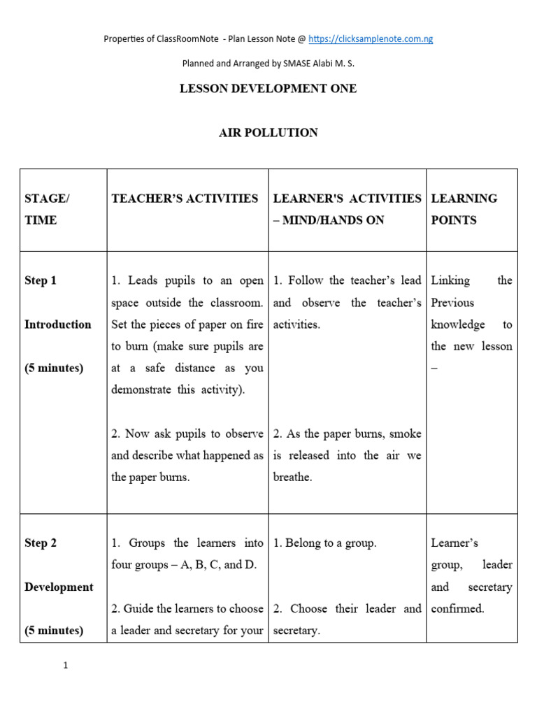 Meaning and causes of air pollution pdf air pollution learning