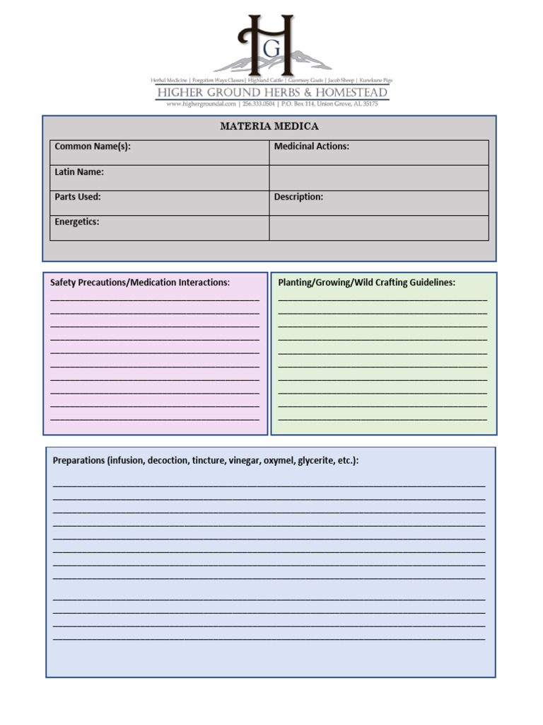 Materia Medica: Herbal Preparation Guide PDF Herbalism Natural