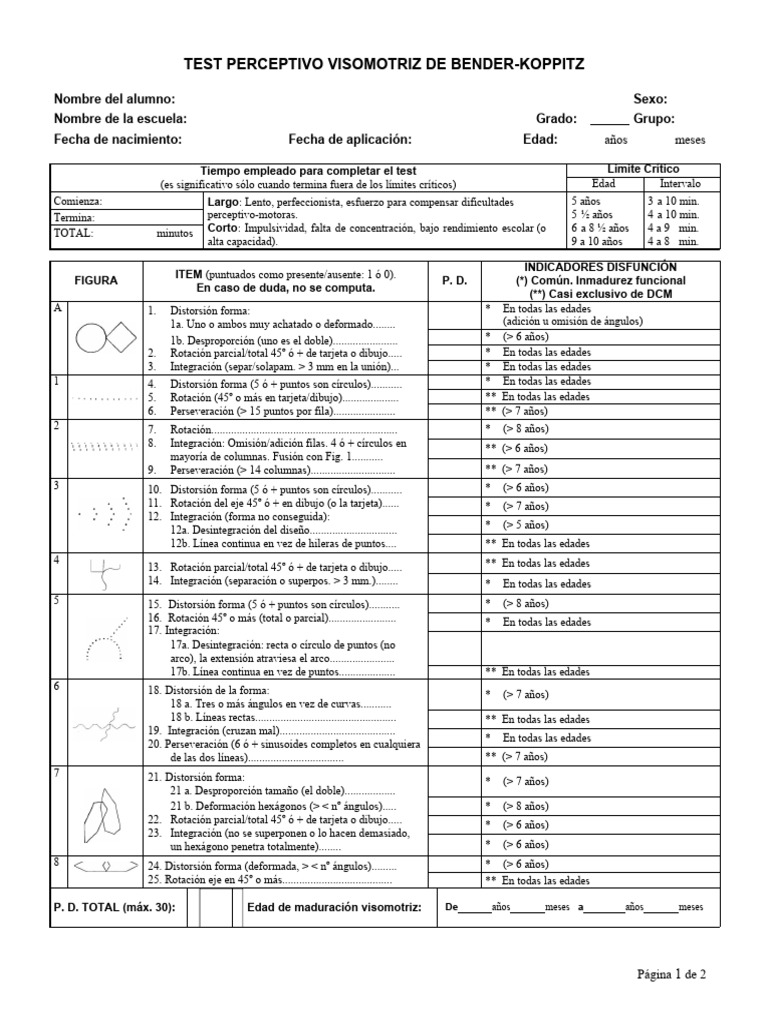 Test Bender-Koppitz: Indicadores Visomotores y Emocionales | PDF ...