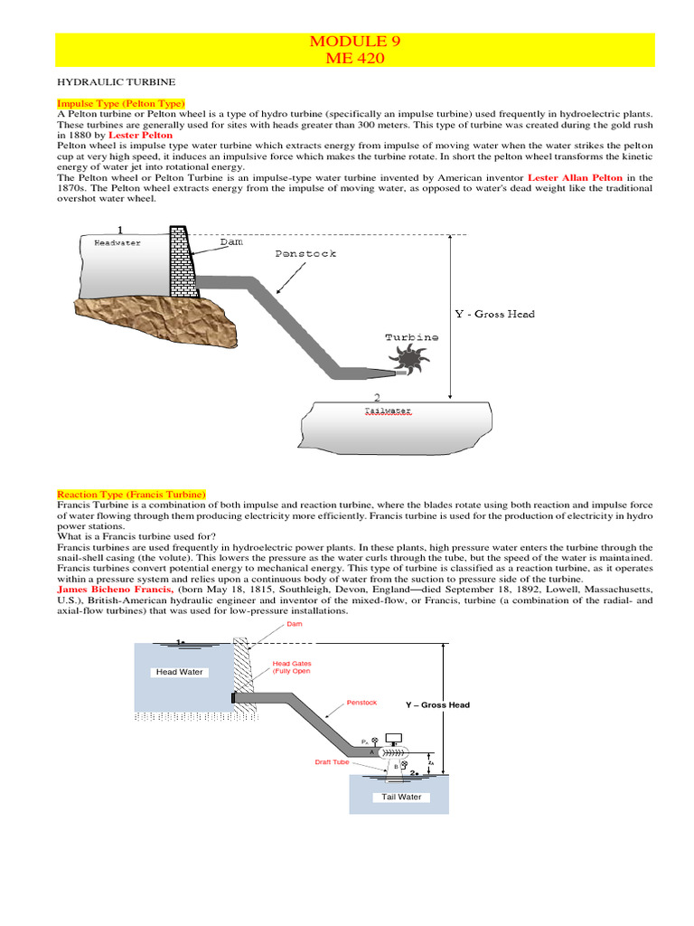 Overview of Hydraulic Turbines | PDF | Turbine | Mechanical Engineering