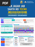 Cold Calling Tracking Sheet | PDF